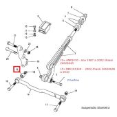 Bucha Barra Panhard Land Rover Defender