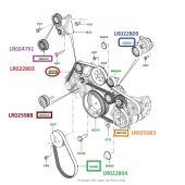 Correia Poly V (Acessorios) - Land Rover Range Rover 4.4 V8 Diesel 2010-2012 - LR022803 - Marca Dayco