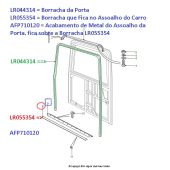 Acabamento de Metal do Assoalho - Land Rover Defender - ALR4769 AFP710120 - Marca Allmakes